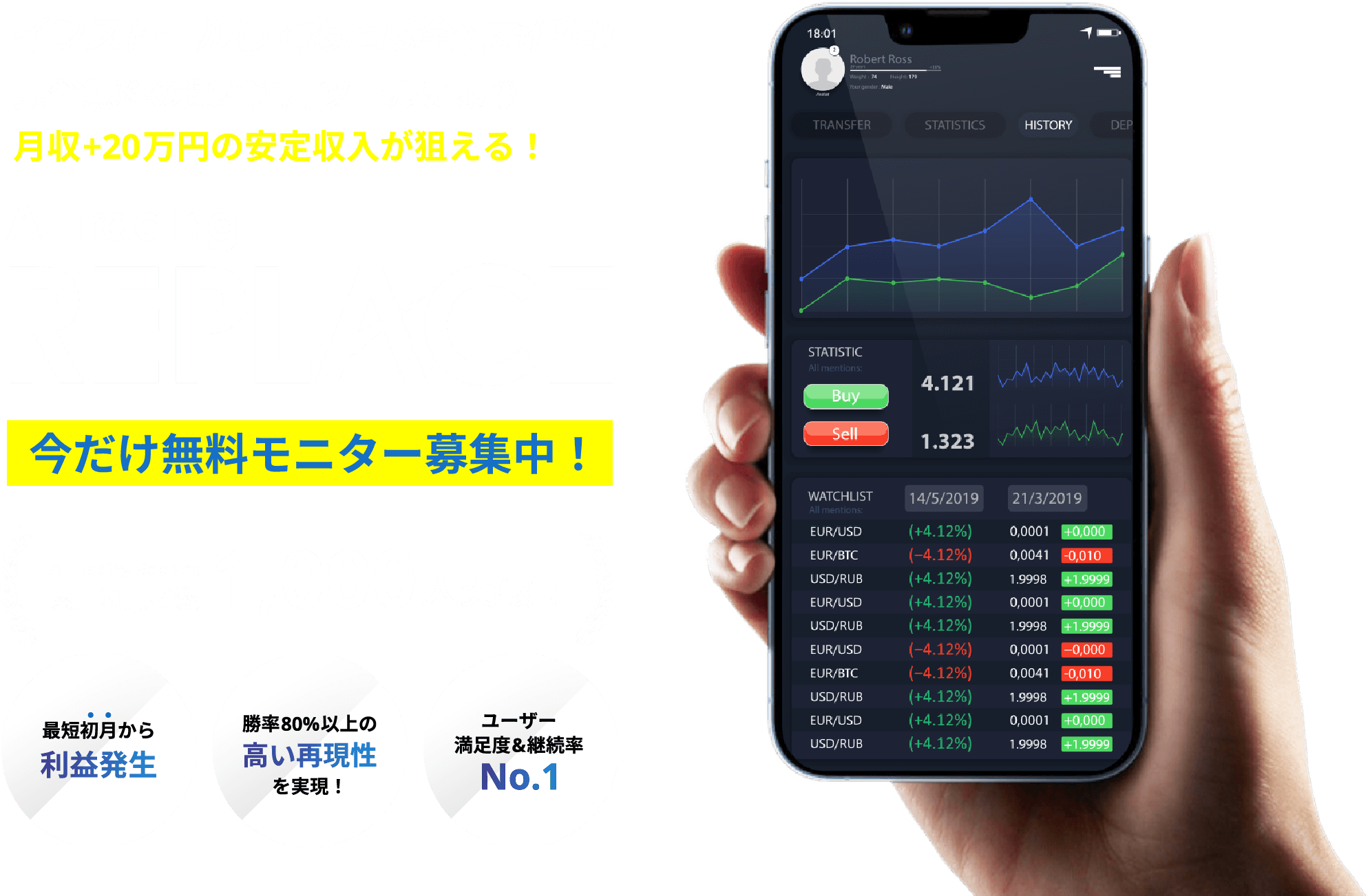 Al Trading REPLACE 今だけ無料モニター募集中!